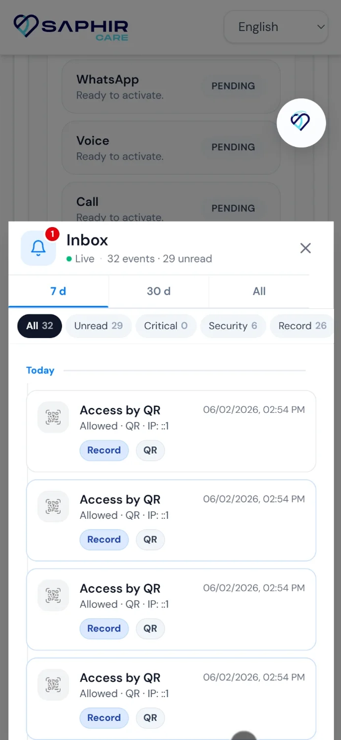 Control accesos